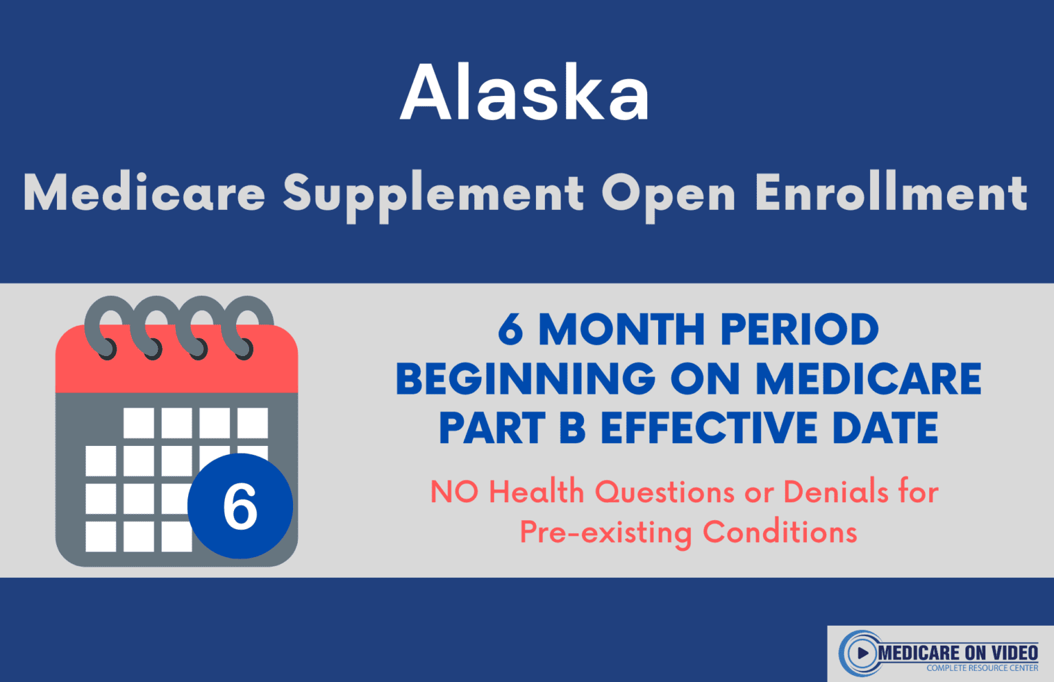 Alaska Medicare Plans Check Medicare Insurance Options in AK