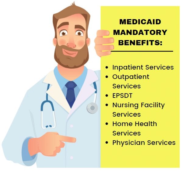 medicaid-services