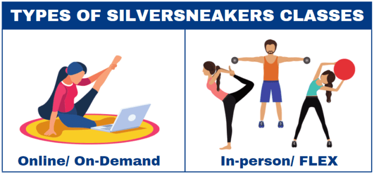 Cigna silver sneakers cvs health advanced glucose meter manual