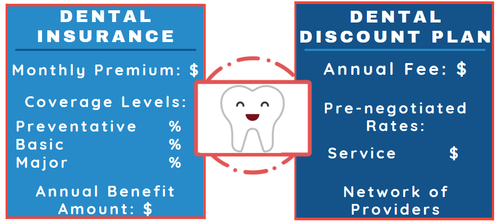 senior-dental-insurance