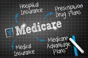 medicare chalk board with various components of coverage