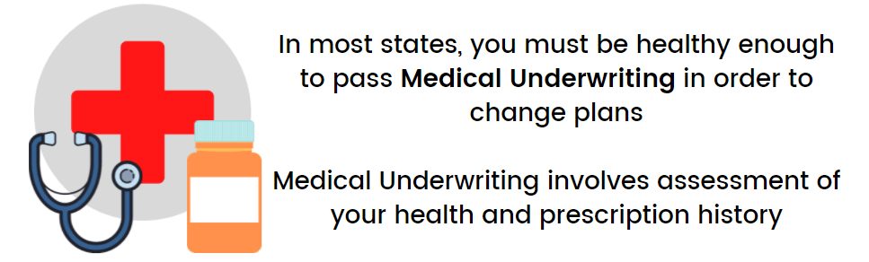 medical-underwriting