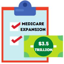 medicare-expansion-budget