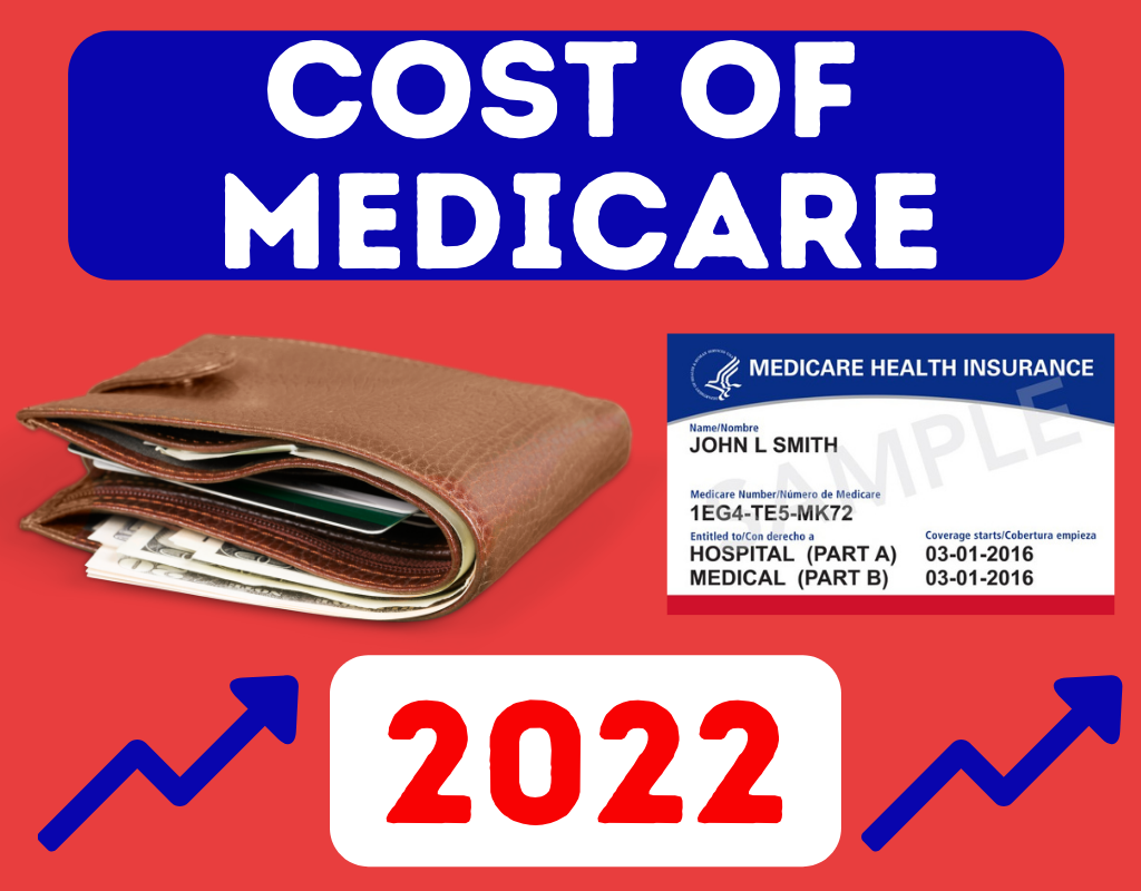 cost-of-medicare