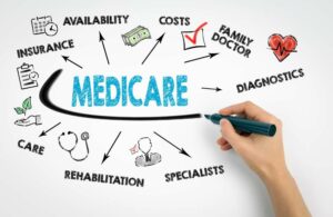 How To Leave Medicare Advantage Plan
