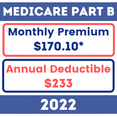 medicare-part-b-costs